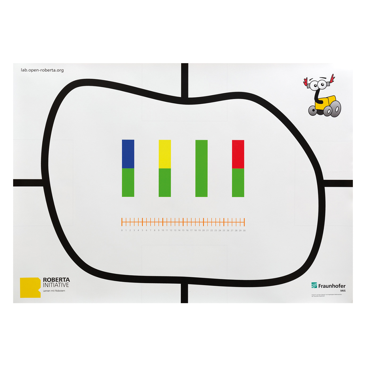 Roberta® Testparcours